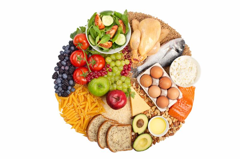 HEALTHYFOOD