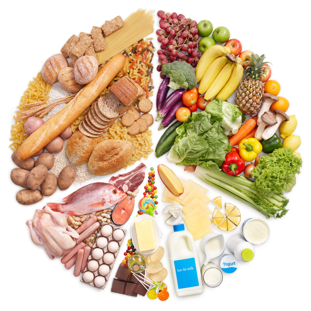 HEALTHYFOOD